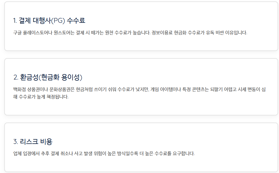당일 입금 신용 카드 한도 현금화 업체의 진실과 위험성
