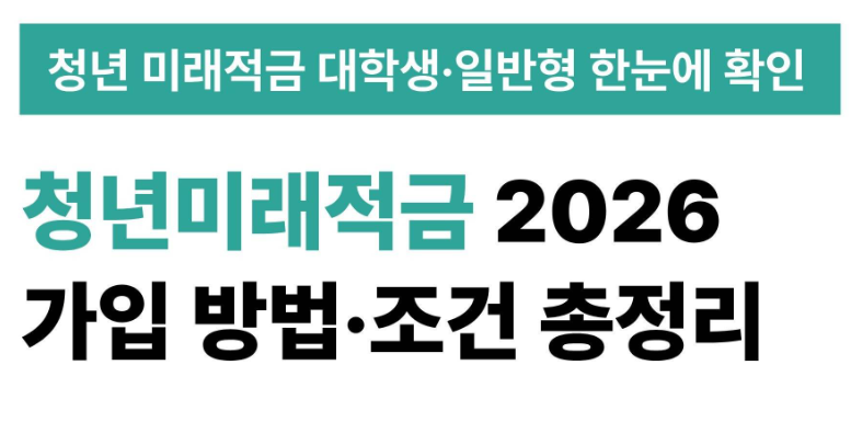 청년 미래적금 조건 및 가입방법 상세안내