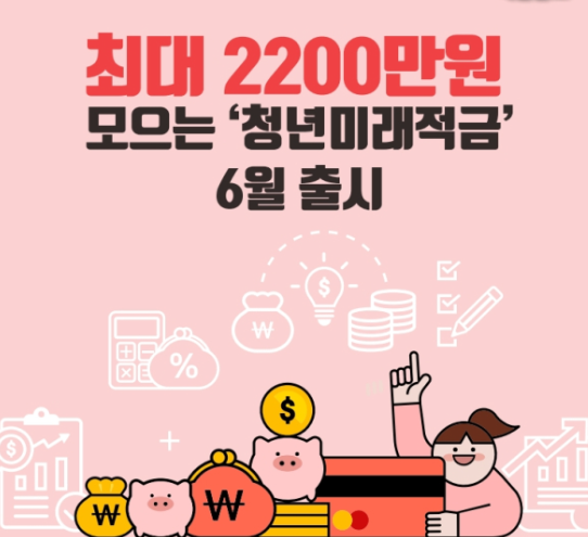 청년 미래적금 조건 및 가입방법 상세안내 청년 미래적금 조건 및 가입방법 상세안내