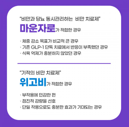 마운자로 2단계 효과가 없어요 (5mg)