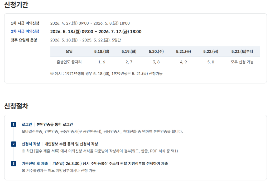 고유가 피해지원금 이의신청 어디서 어떻게 할까요?